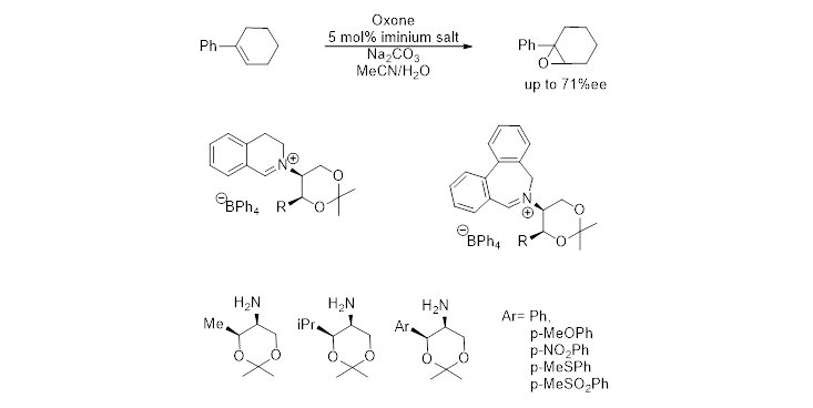New chiral iminium salt catalysts for asymmetric epoxidation