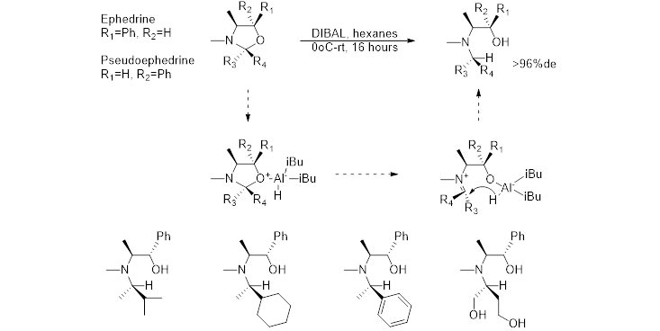 Synthesis of enantiomerically pure tertiary 1,2-aminoalcohols by the highly diastereoselective reductive ring opening of oxazolidines