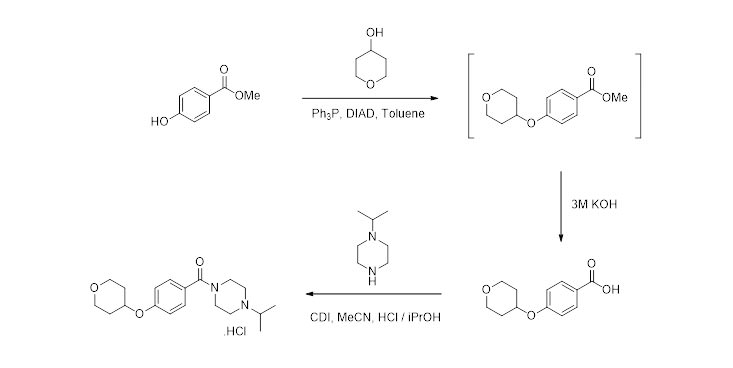 Piperazine derivative having affinity for the histamine H3 receptor