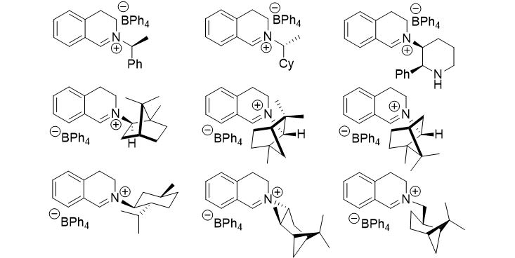 New systems for catalytic asymmetric epoxidation