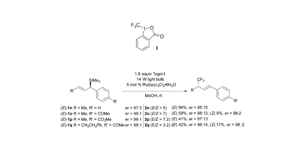 Τrifluoromethylation of Allylsilanes under Photoredox Catalysis