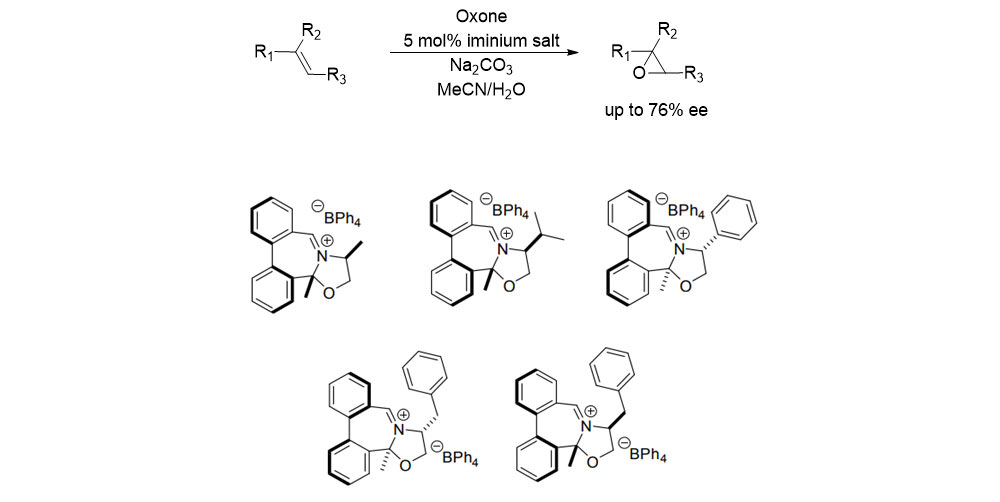 Atropo- and diastereo- selective construction of tetracyclic biphenylazepinium salts derived from aminoalcohols: Use as catalysts in enantioselective asymmetric epoxidation