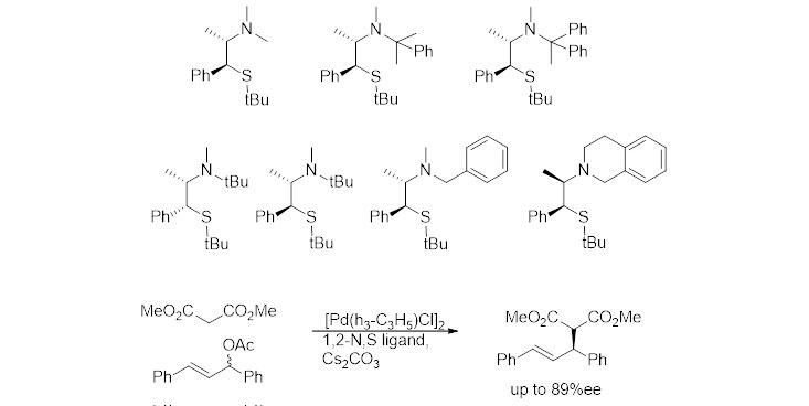 1,2-Aminothioethers Derived from Ephedrine and Pseudoephedrine: Heterobidentate Ligands for the Palladium-Catalysed Asymmetric Allylic Substitution Reaction